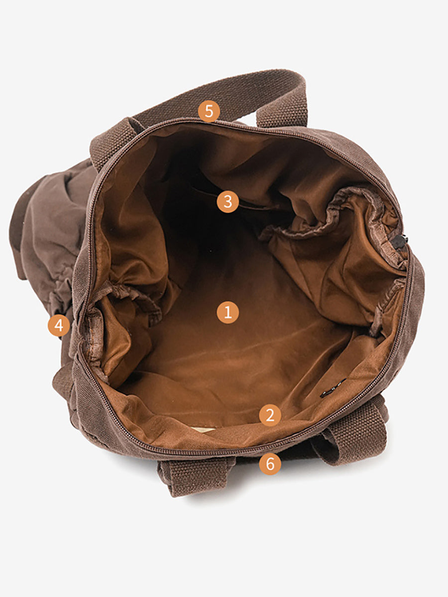 Retro Style Large Capacity Backpack